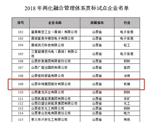 19.我司被評為2018年山西省優秀企業-3.jpg