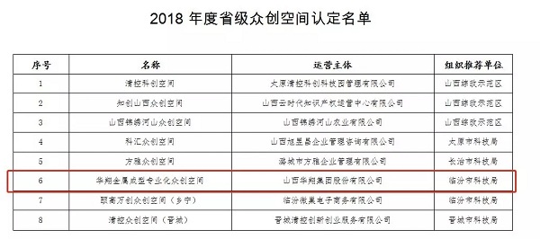 19.我司被評為2018年山西省優秀企業-5.jpg